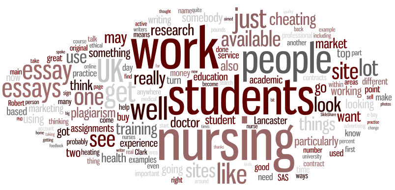 Word Cloud Generated From Automatic Transcript Of Nursing Essay Training